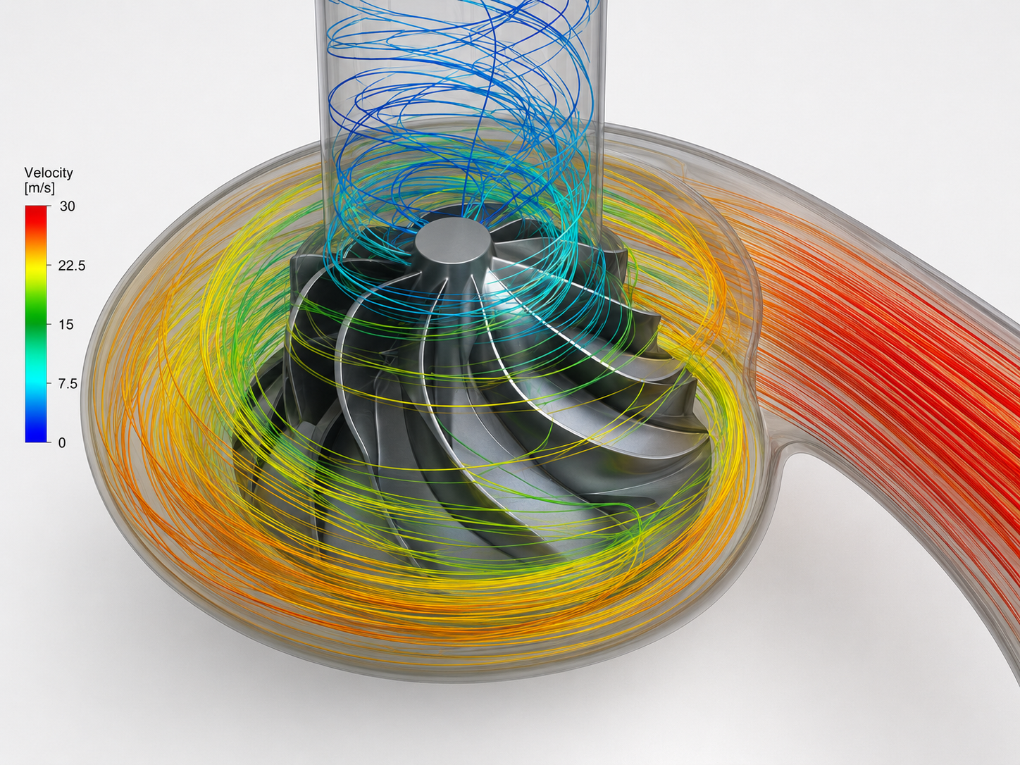 CFD Pump & Turbomachinery Analysis visualization
